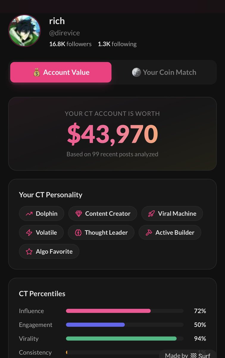 direvice's tweet photo. @Gyokeres_eth Who wants to buy me? https://t.co/WbooyJArhb