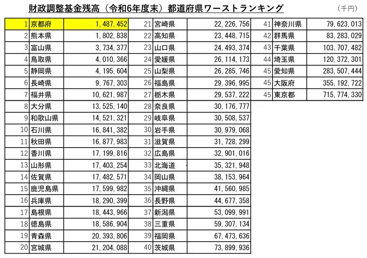 8(何かしら谠®) tweet media