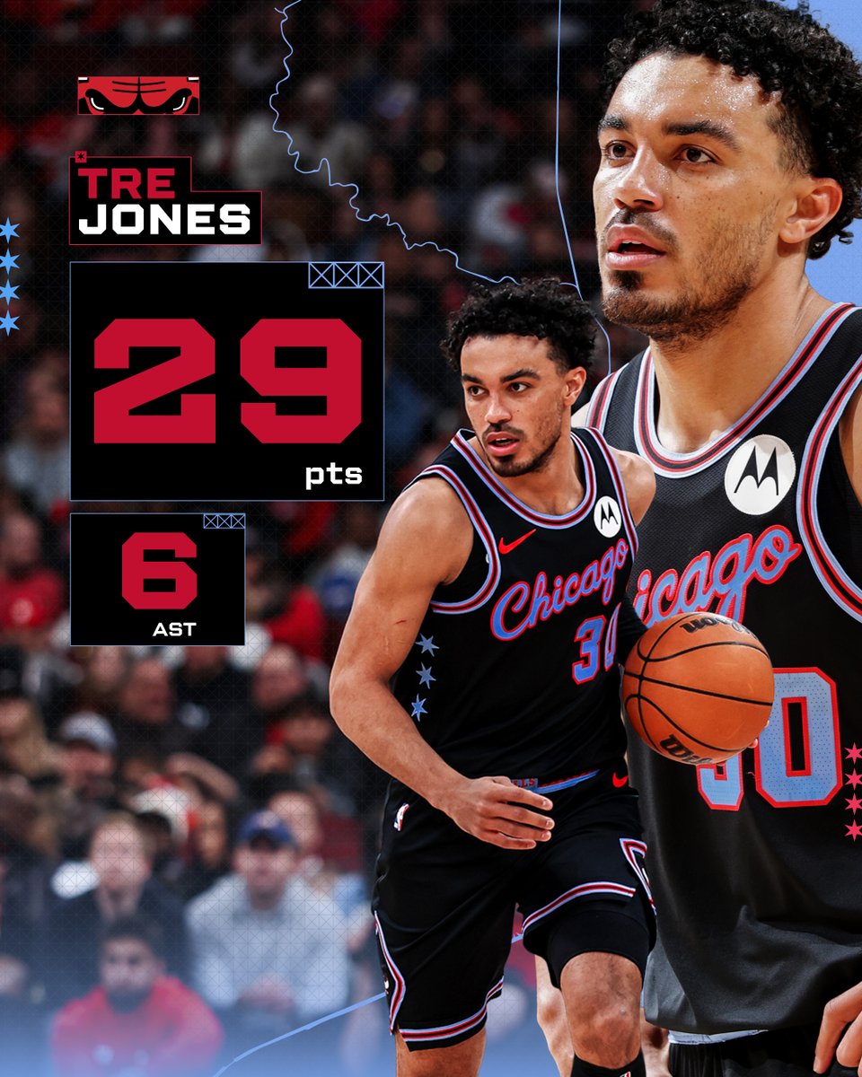 Shoutout Tre Jones 🫡