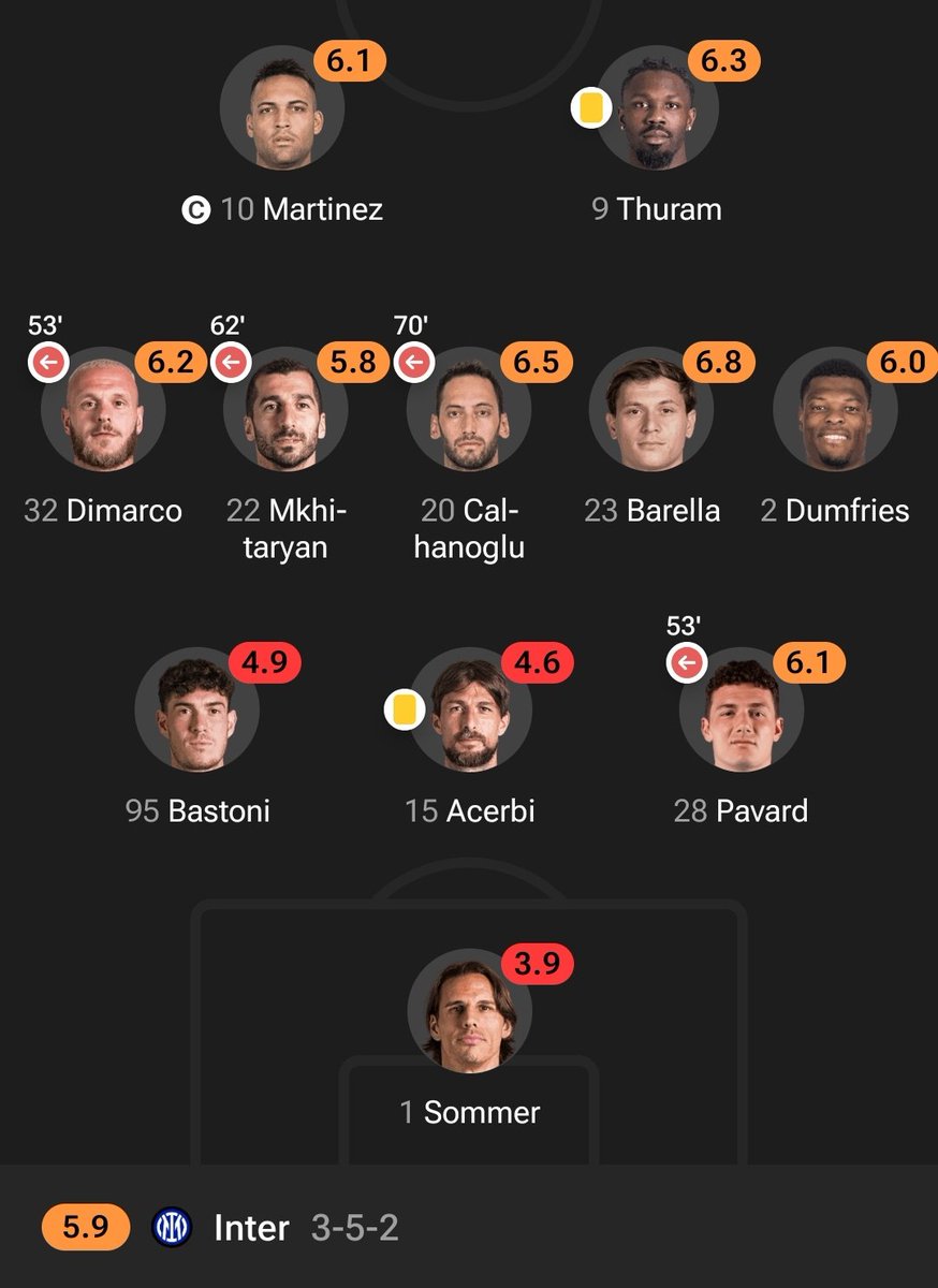 thaaabs 🇿🇦 tweet media