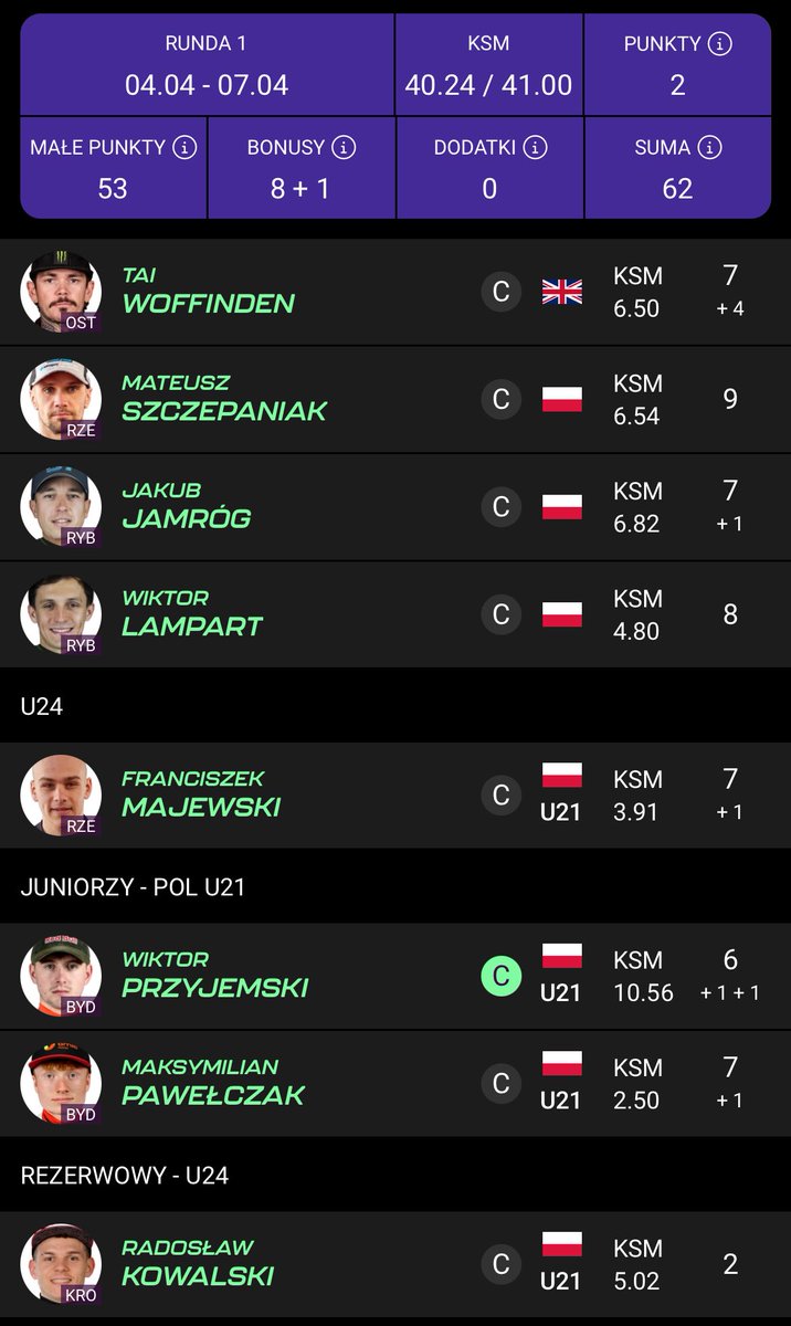 Ogarniacz tweet media