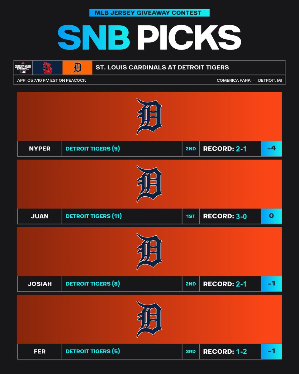 andy 🐶🎲🎰🫶🏼 tweet media