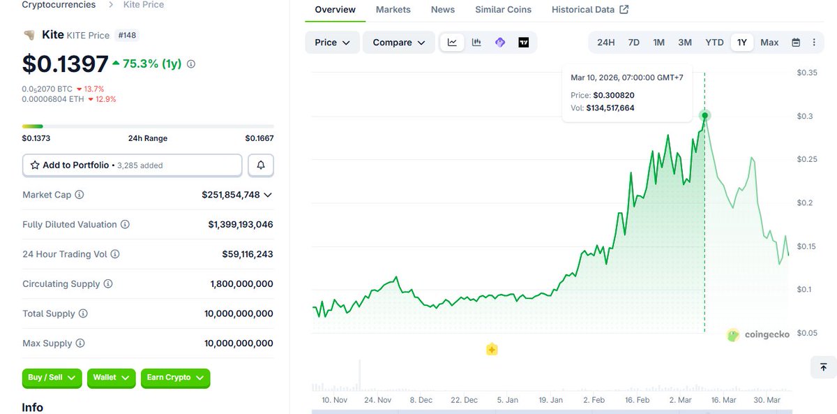 POCONG 👻 | tweet media