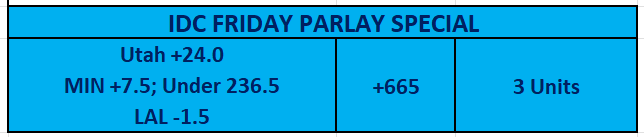 TheSnimulator's tweet photo. Here we go - good luck! #IDCEasterParlay
#GamblingX #GamblingTwitter #FreePicks #NBAX📷 #NBABets #nbaonnbc #nbaonpeacock #takenote📷 #thunderup📷 #beehive #raisedbywolves #lakeshow📷 #mffl📷 https://t.co/yx3wlWpKyr