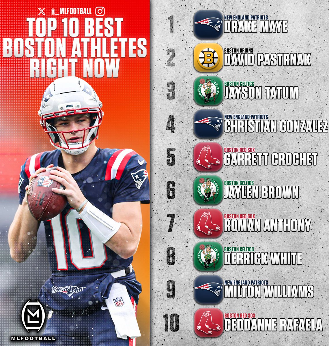 MLFootball tweet media