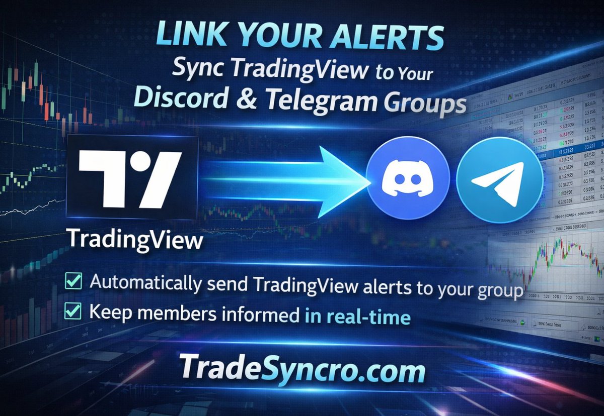 Trade Syncro (@TradeSyncro) / Posts / X