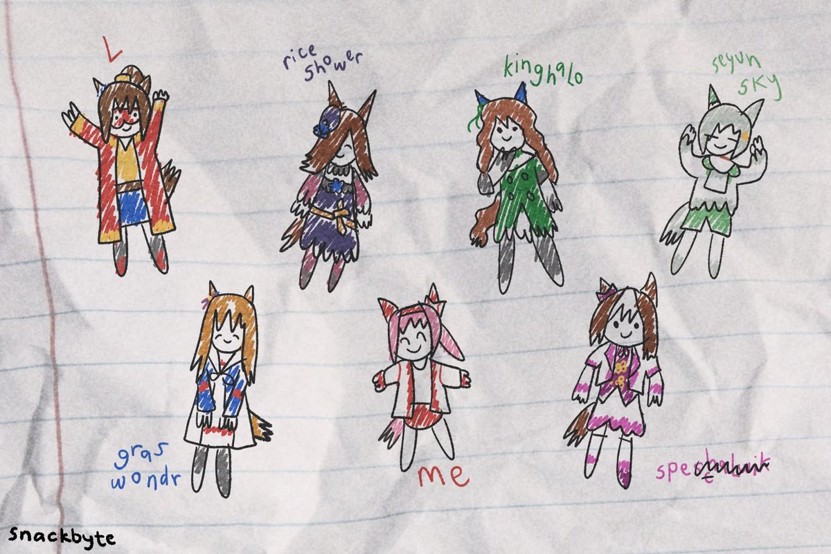 snack 🍔👾🦇 ➡️ making uma mugs! tweet media