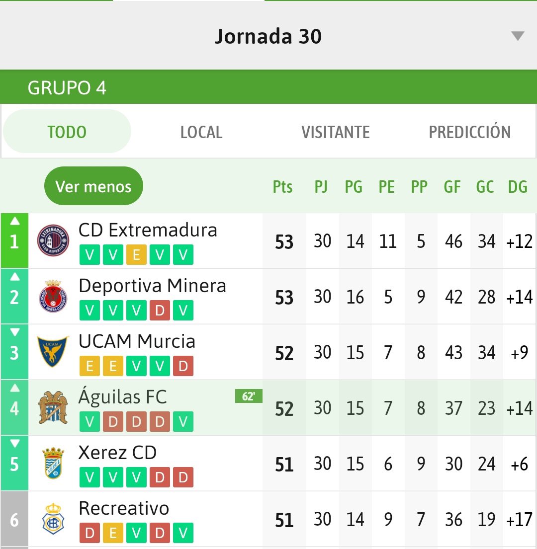 Álvaro Bogado tweet media