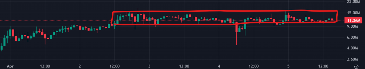 Cryptogenius tweet media
