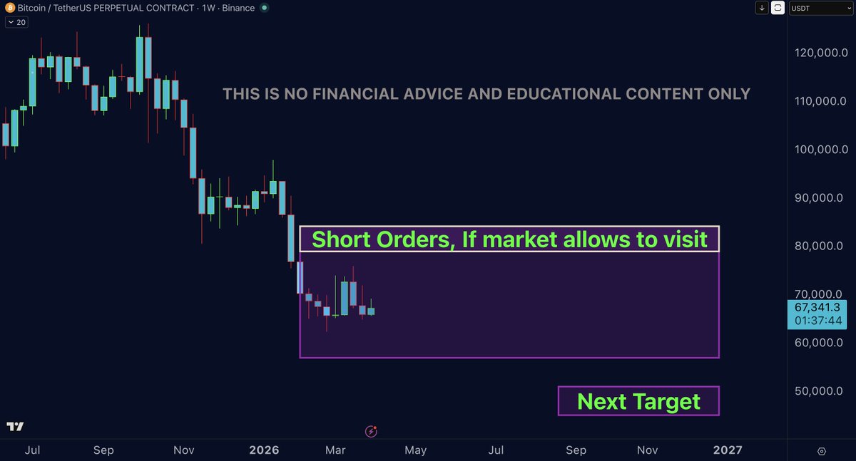 Doctor Profit 🇨🇭 tweet media