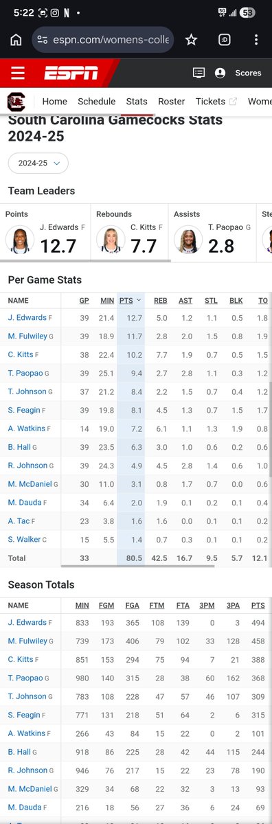 sodamnhuman's tweet image. Joyce Edwards is 6'3. She was SC leading scorer last season and this season.