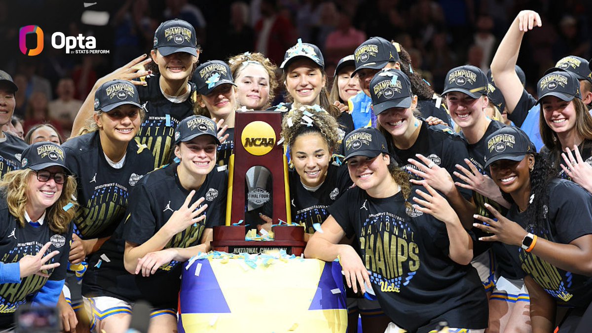 OptaSTATS tweet media