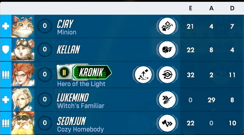 Dallas Fuel tweet media