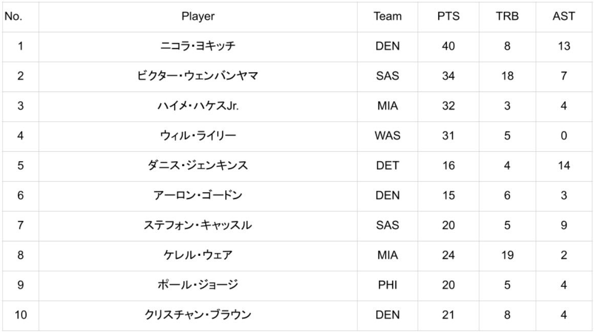 The Playmaker tweet media