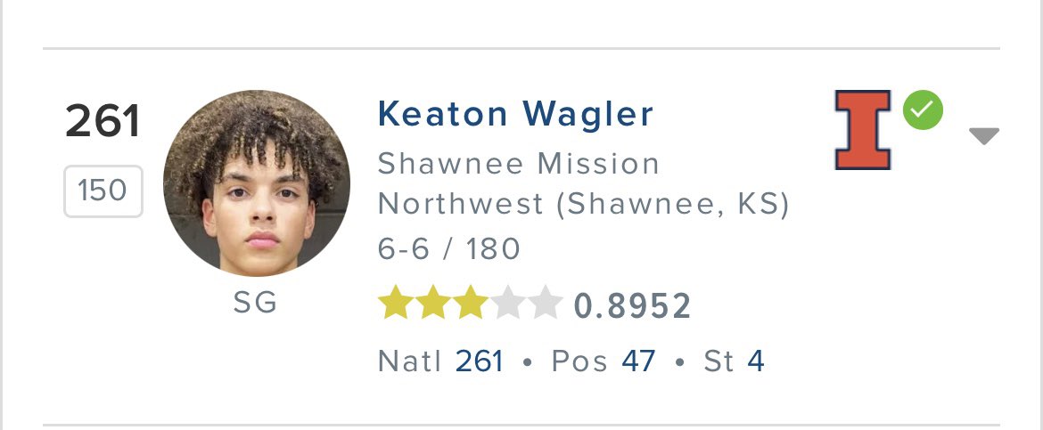 The BoardRoom-ic tweet media