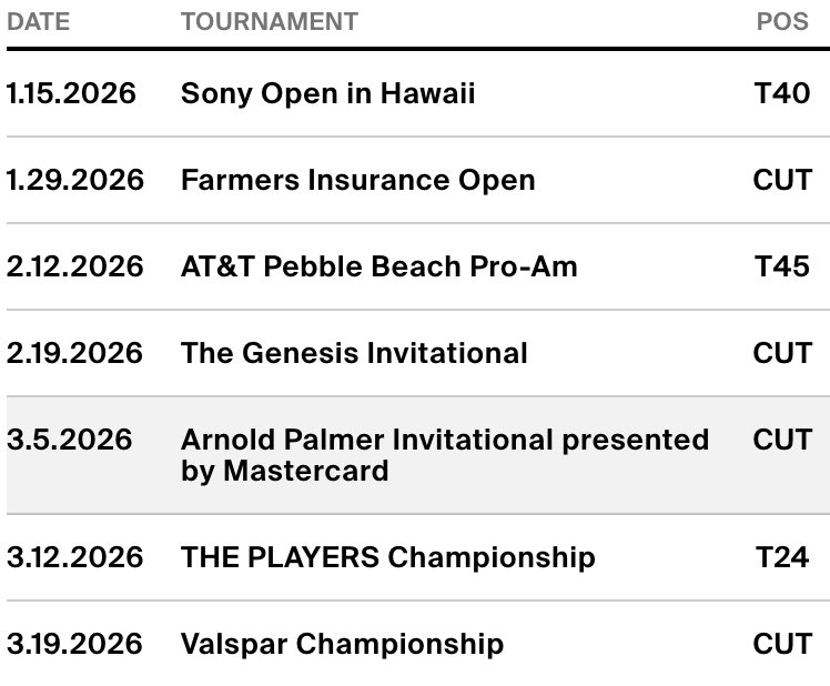 Jake Knapp’s Lifting Coach tweet media