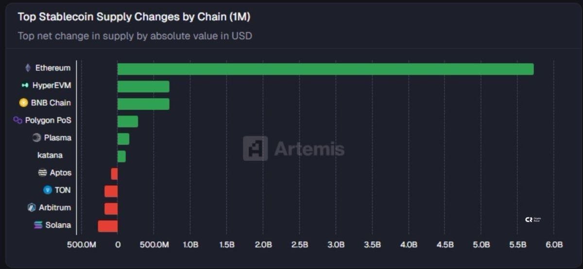 Ethprofit.eth 🦇🔊 tweet media