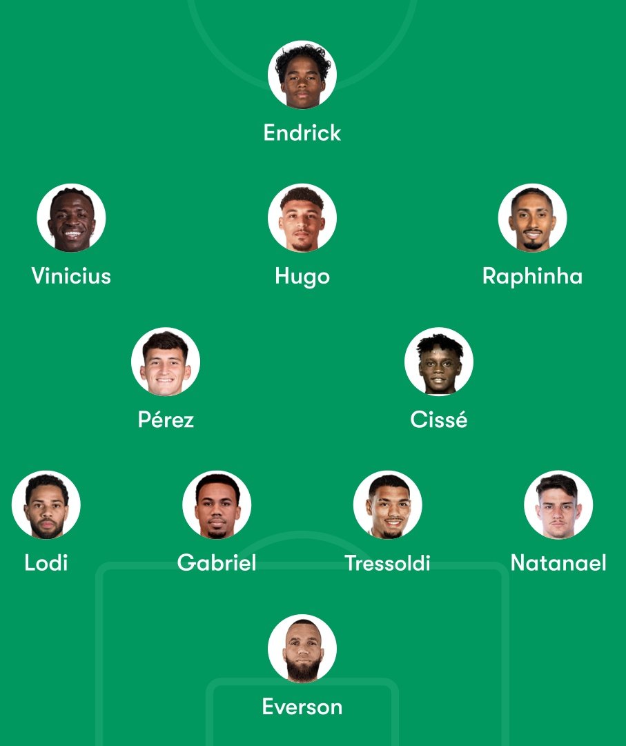 Dz ᶜᵃᵐ tweet media