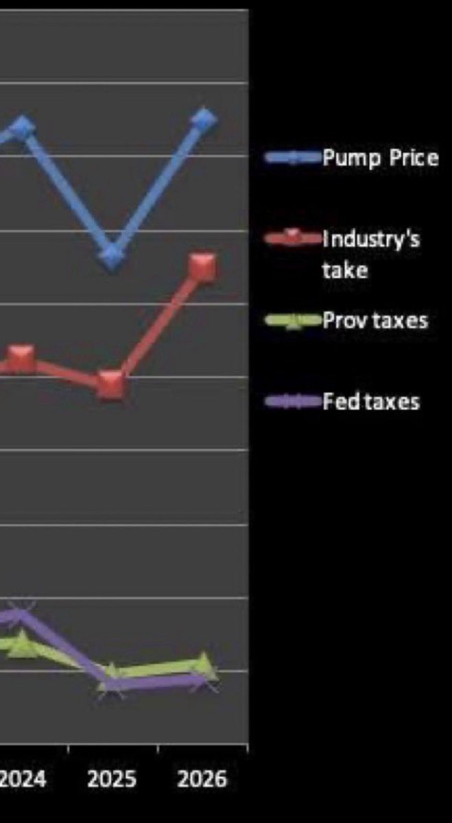 John ⚓️ tweet media