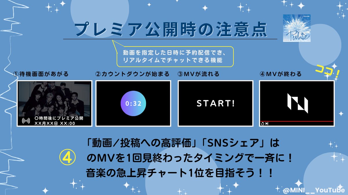 MINI YouTube tweet media