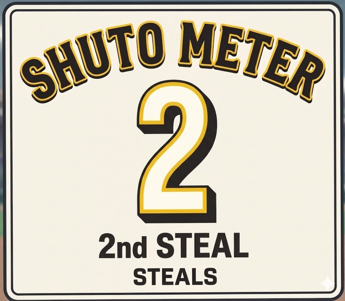 廃車・車買取ラクダ＠福岡、佐賀で安心の高価買取！ tweet media