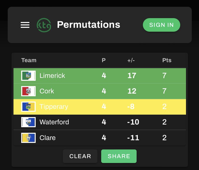 Know The Game tweet media