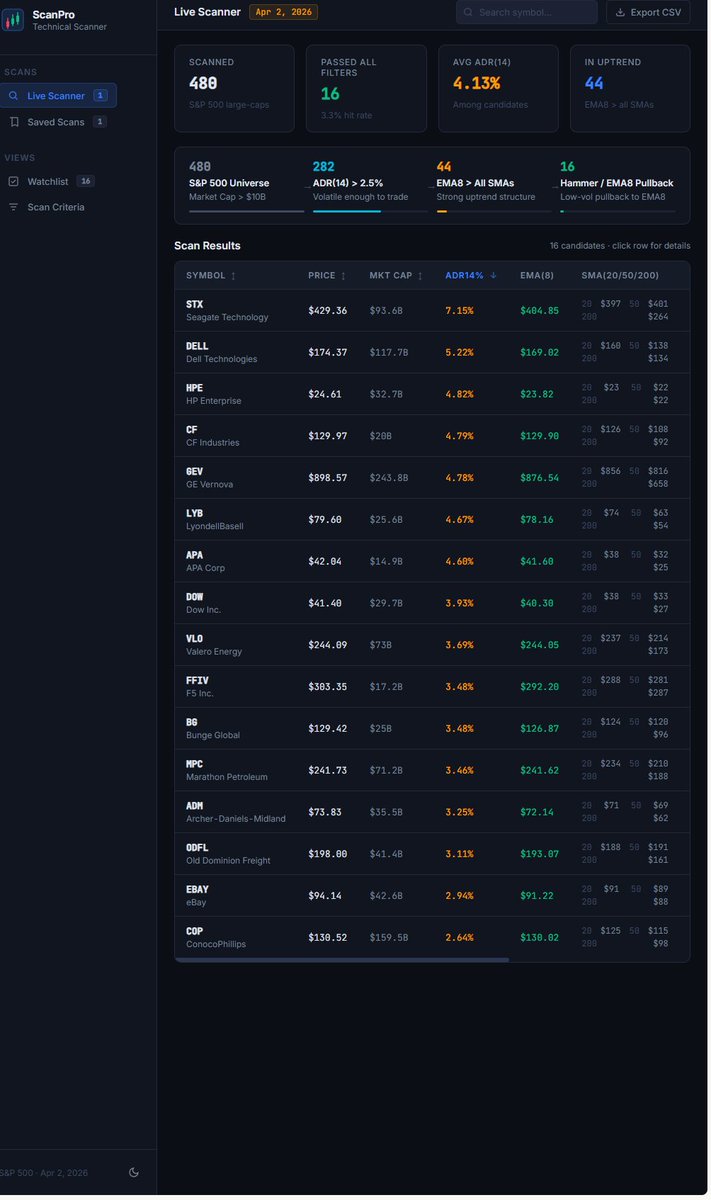 matt fortini tweet media