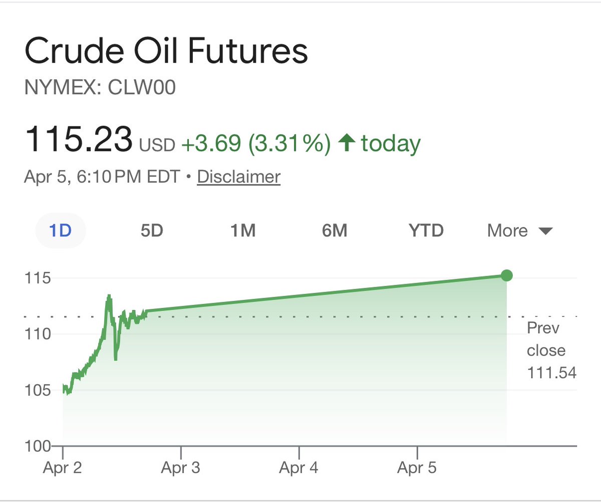 Open Source Intel tweet media
