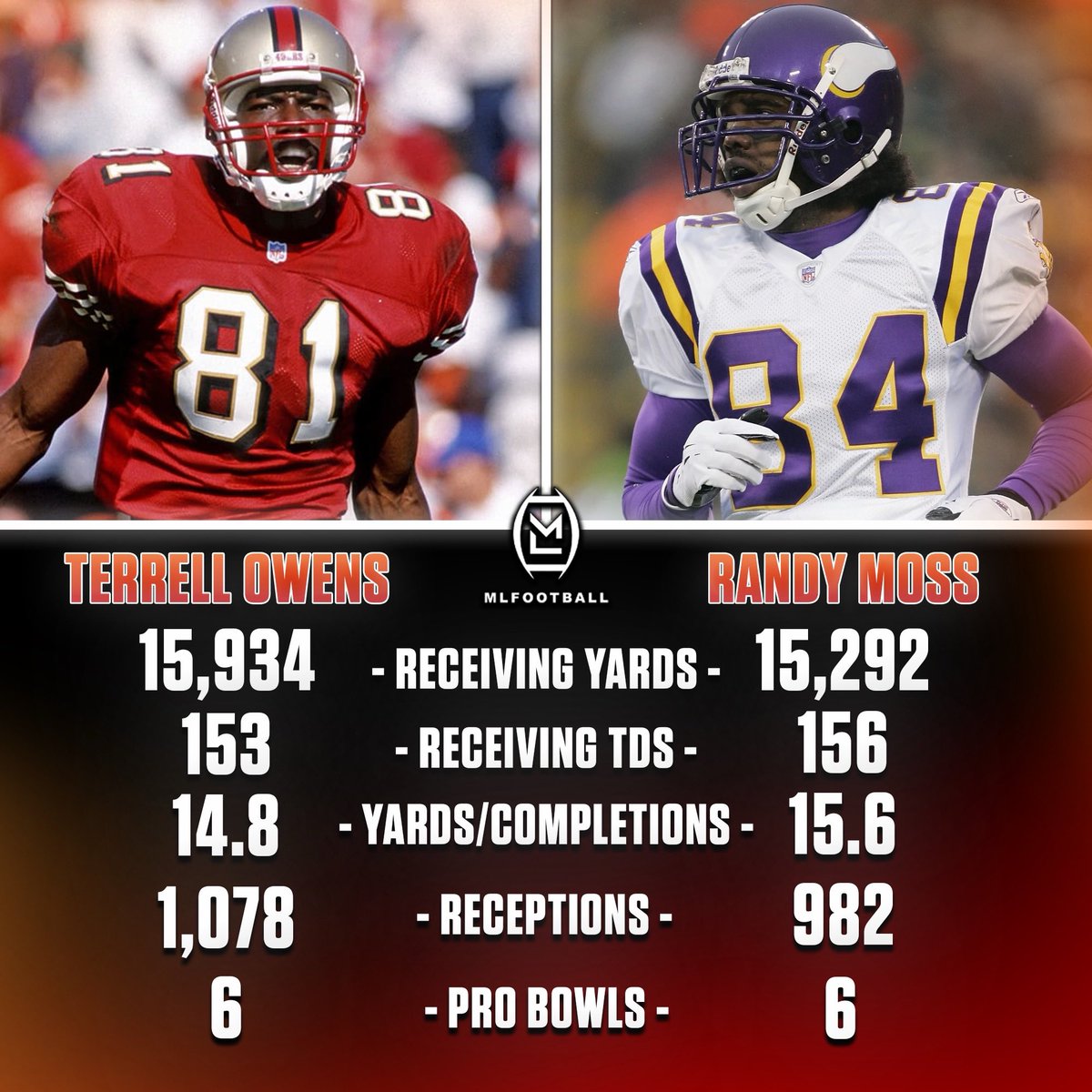 MLFootball tweet media