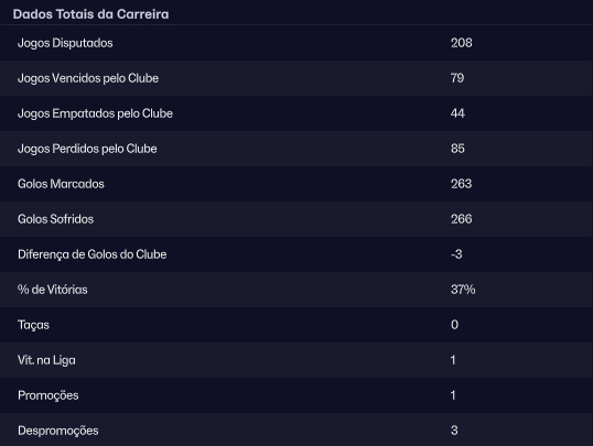 Rafael Martins ★彡 tweet media