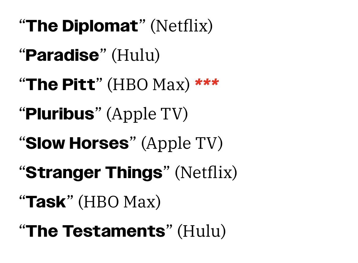 M loves Noah Wyle tweet media