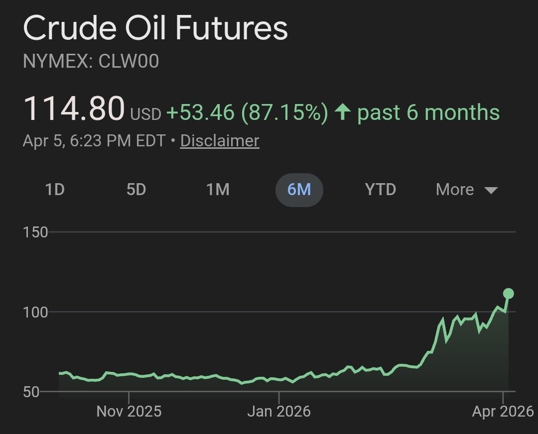 Evan Kilgore 🇺🇸 tweet media