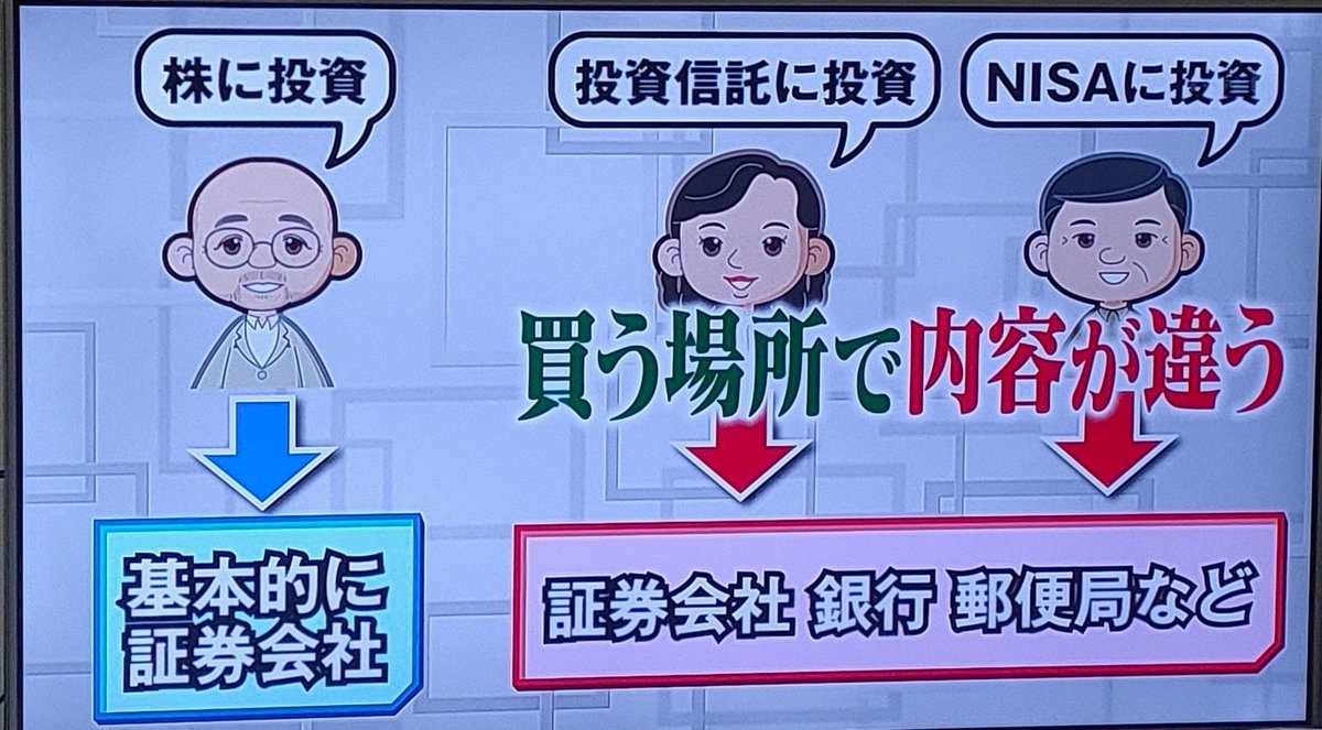 8mXJvt4ZidmemYc's tweet photo. 待ってwなんで個別株を買っている人だけハゲなんw https://t.co/wdqIOLEtez