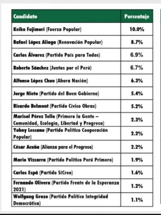 Pia Hildebrandt tweet media