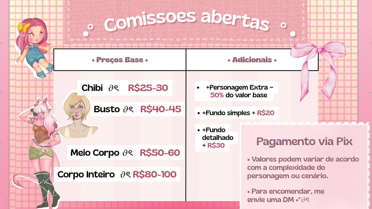 mellima_art's tweet photo. @zabellahs oie! to com comissões abertas💕 https://t.co/smGb9mdOxH