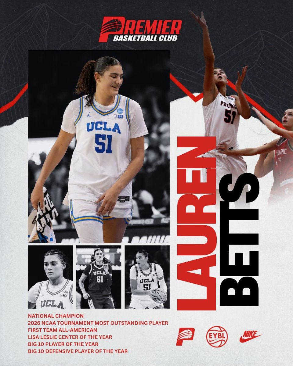 Mountain West Premier tweet media