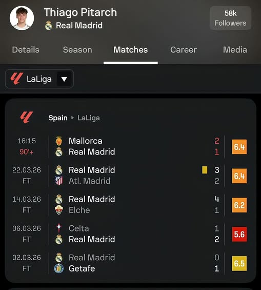 Free man tweet media