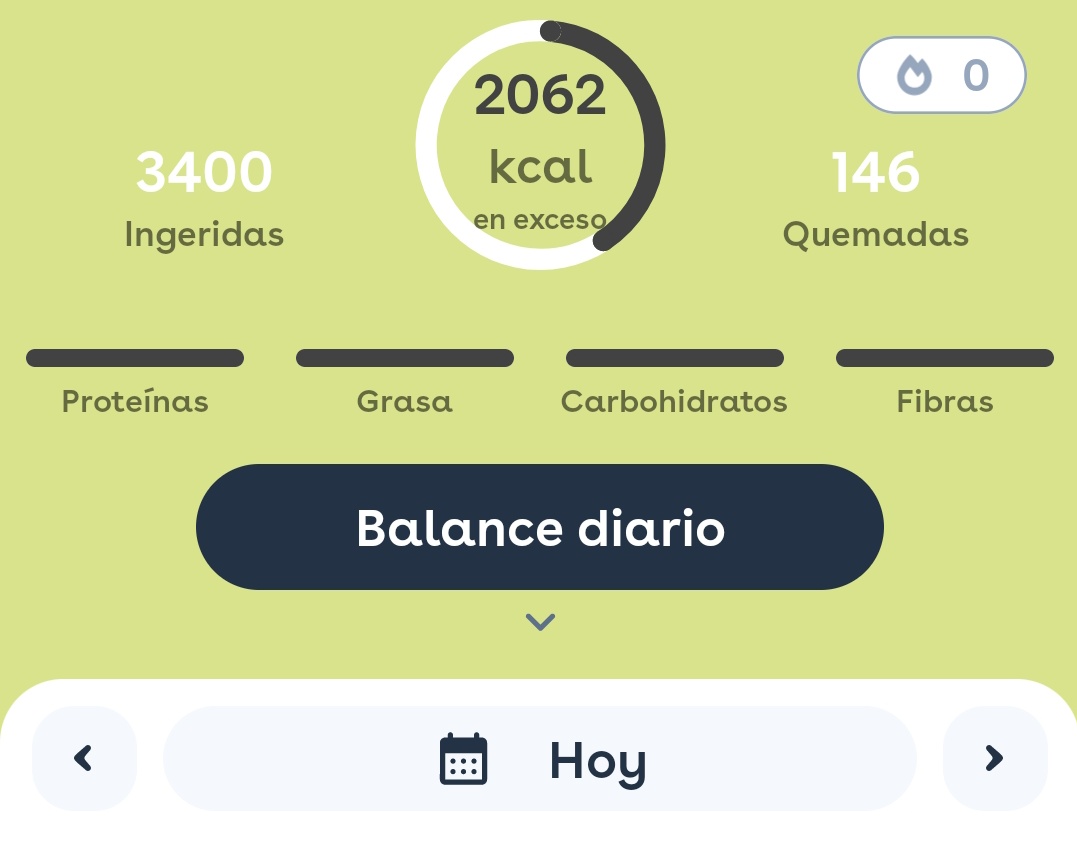 leoynoestoy tweet media