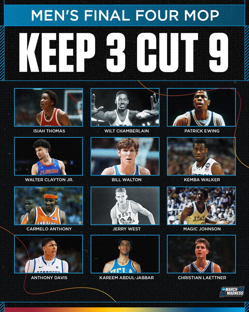 NCAA March Madness tweet media