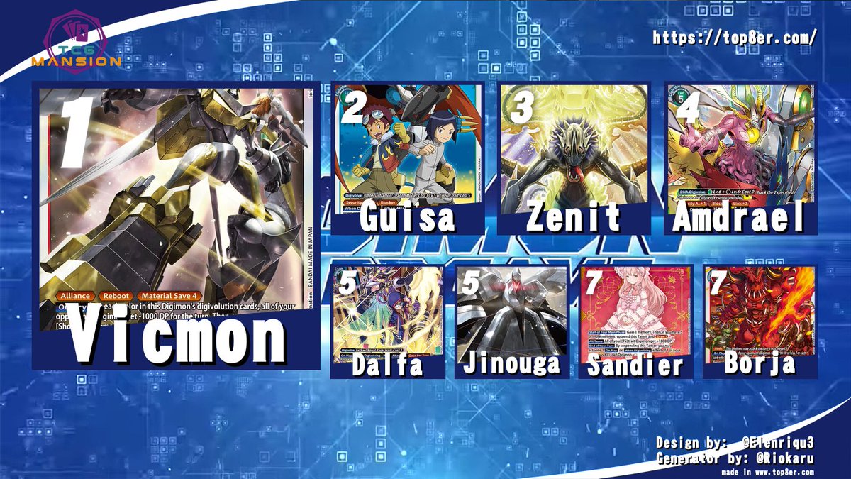 DigitalGateTeam_TCG tweet media