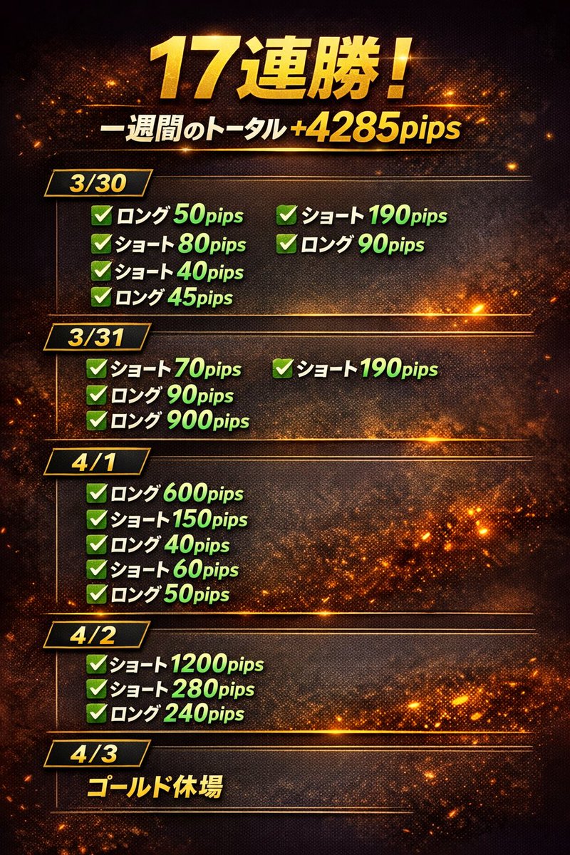 たちばな@FX tweet media