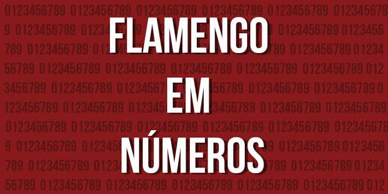 MarquinhosAssu2's tweet photo. Público e Renda de Flamengo 3 x 1 Santos:

Público Presente 
68.615

Público Pagante 
65.123

Renda:
R$ 5.896.366,50 https://t.co/WpDSxmyGG3