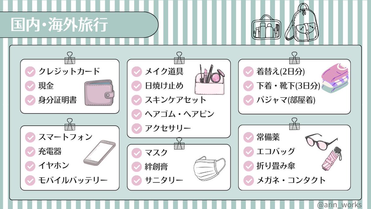 ありん｜図解・資料スライド制作 tweet media