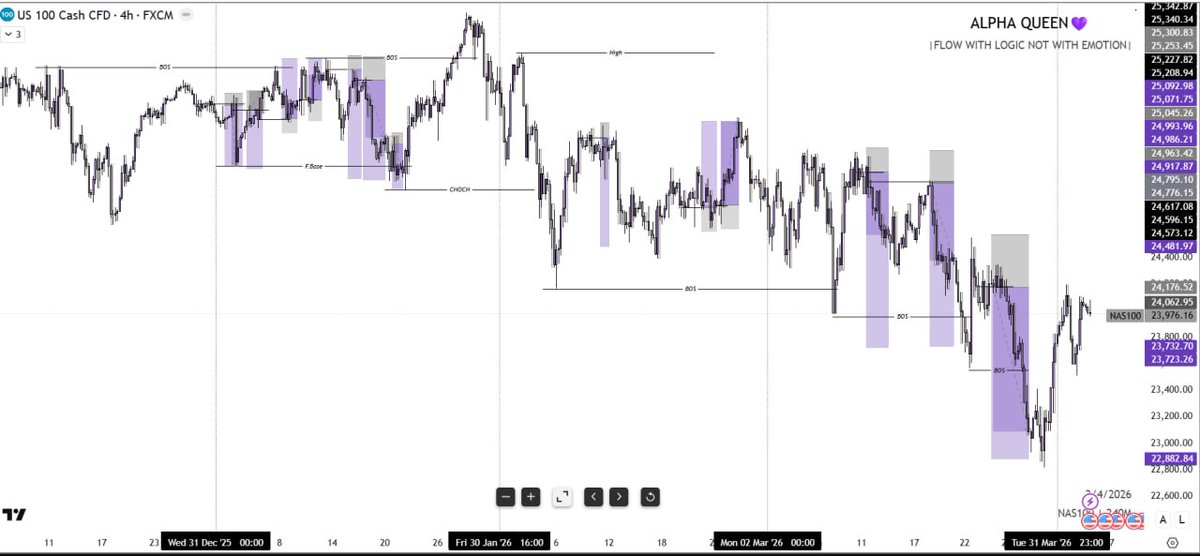 Alpha Queen tweet media