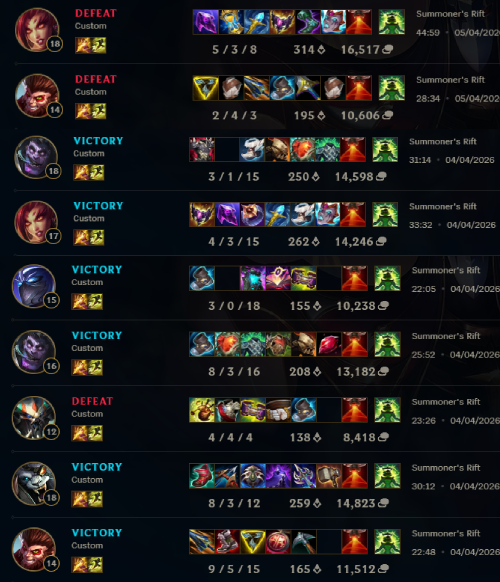 GG | Fell tweet media