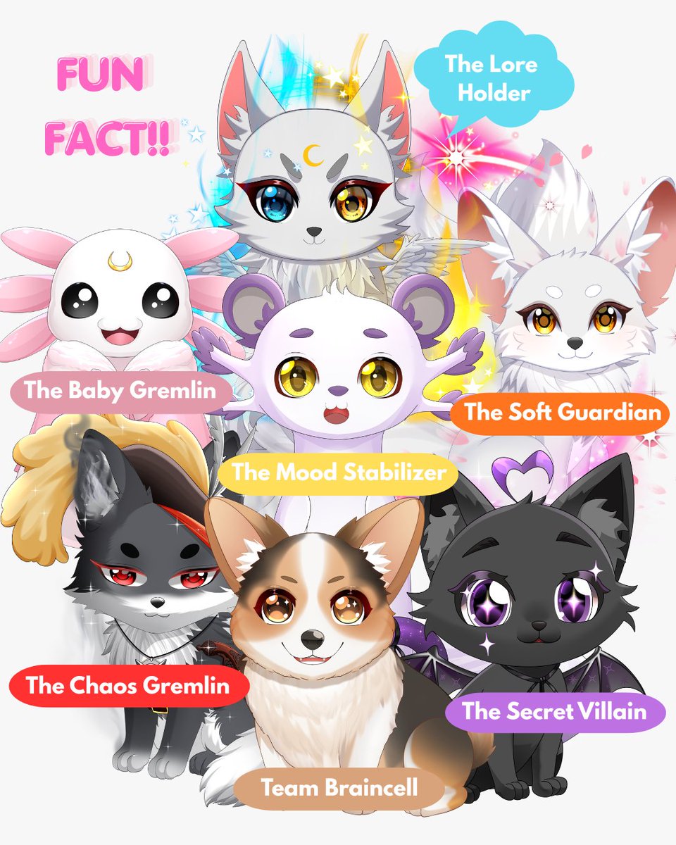 kinatarts's tweet image. Fun fact 🐾
VTuber mascots aren’t just there to look cute👀

They’re made to:
💜represent your personality
💜strengthen your branding
💜be your little companion on stream

That’s why every mascot has a different vibe ~~
Which one are you? 

#VTubers #artmoots #mascot
