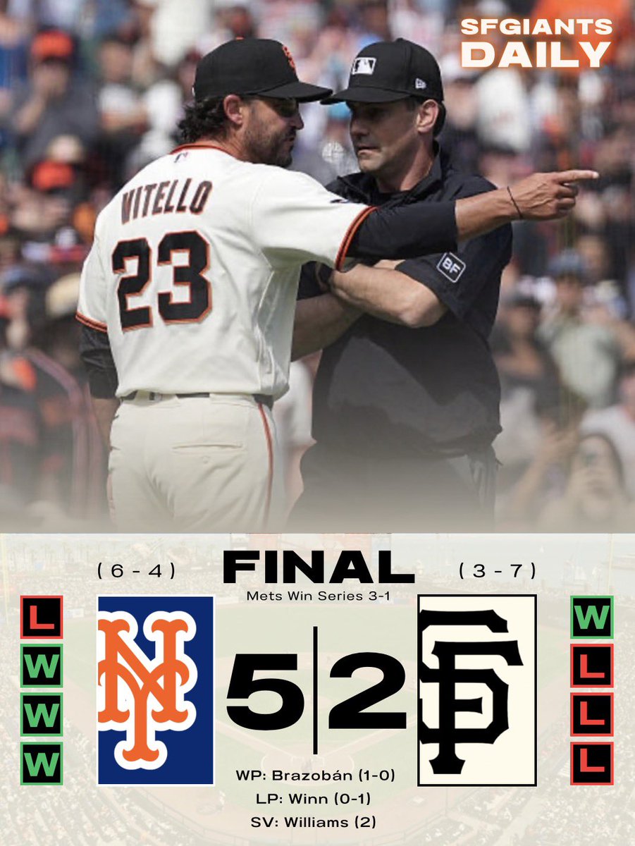 SFGiants Daily tweet media