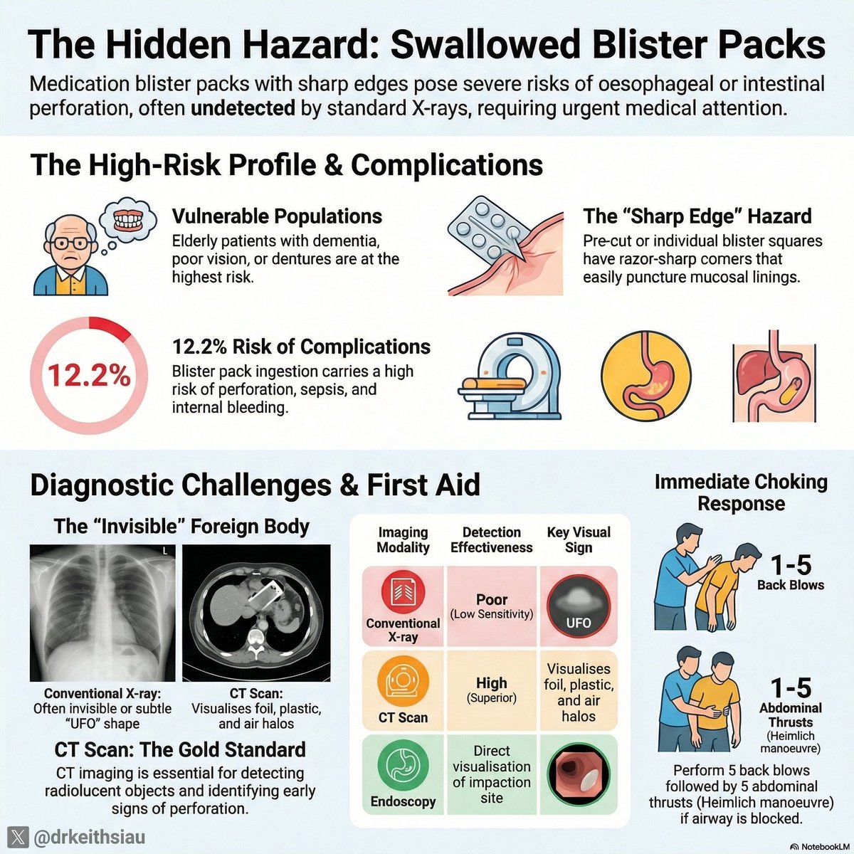 Keith Siau tweet media