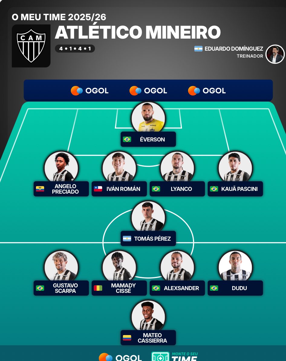 otavio BRACKS ᶜᵃᵐ tweet media