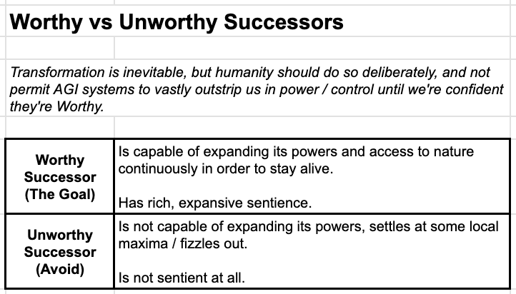 Daniel Faggella tweet media